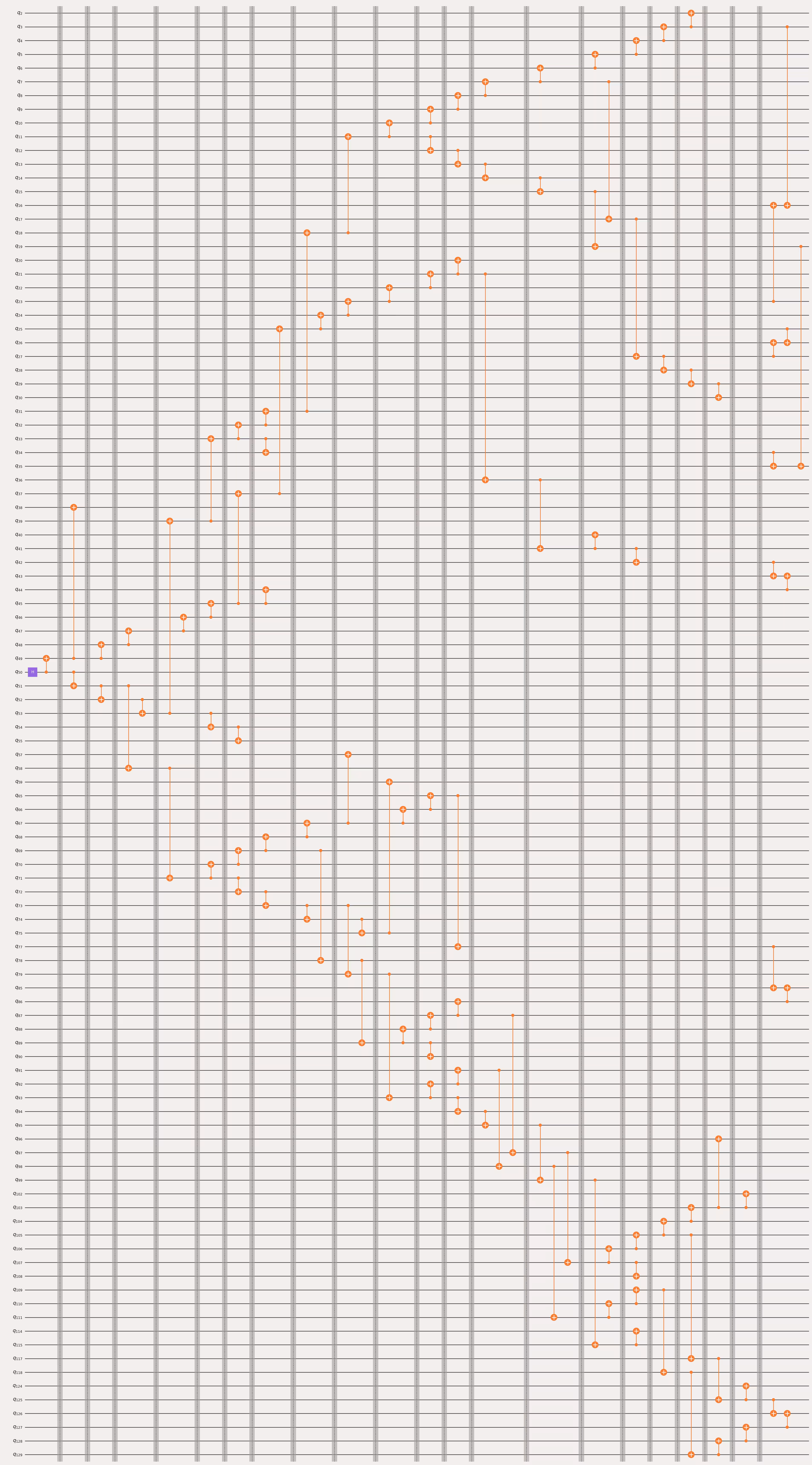 Output of the previous code cell
