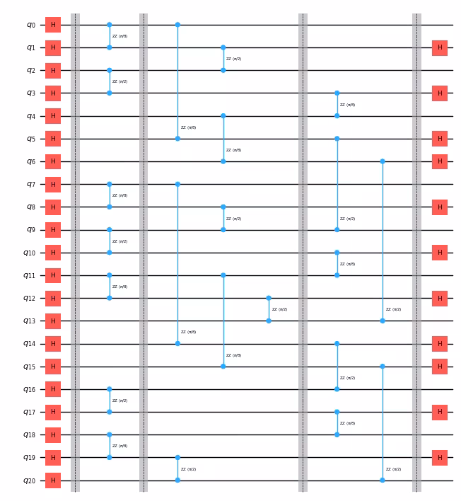 Output of the previous code cell