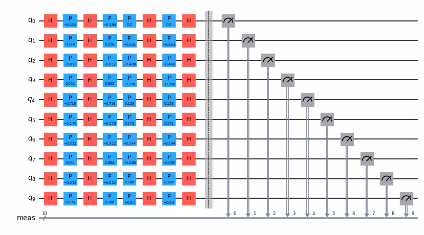 Output of the previous code cell
