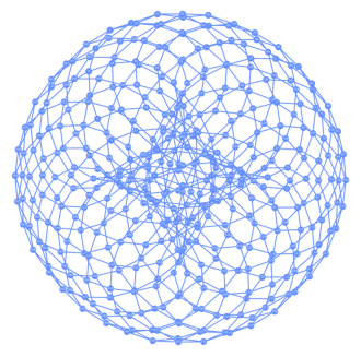 Output of the previous code cell