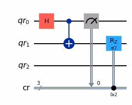 Circuit preparing a Bell state and applying an R_Z rotation depending on the measurement outcome.