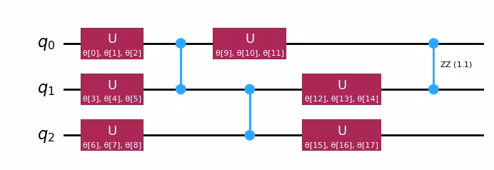 Output of the previous code cell