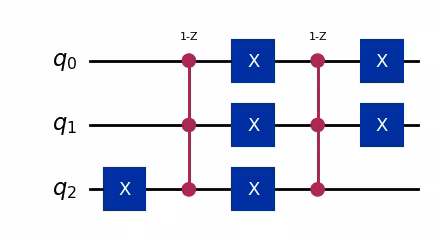 Output of the previous code cell