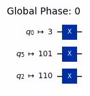 Output of the previous code cell