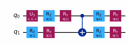 Output of the previous code cell
