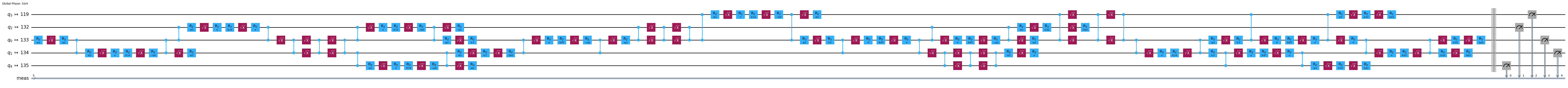 Output of the previous code cell
