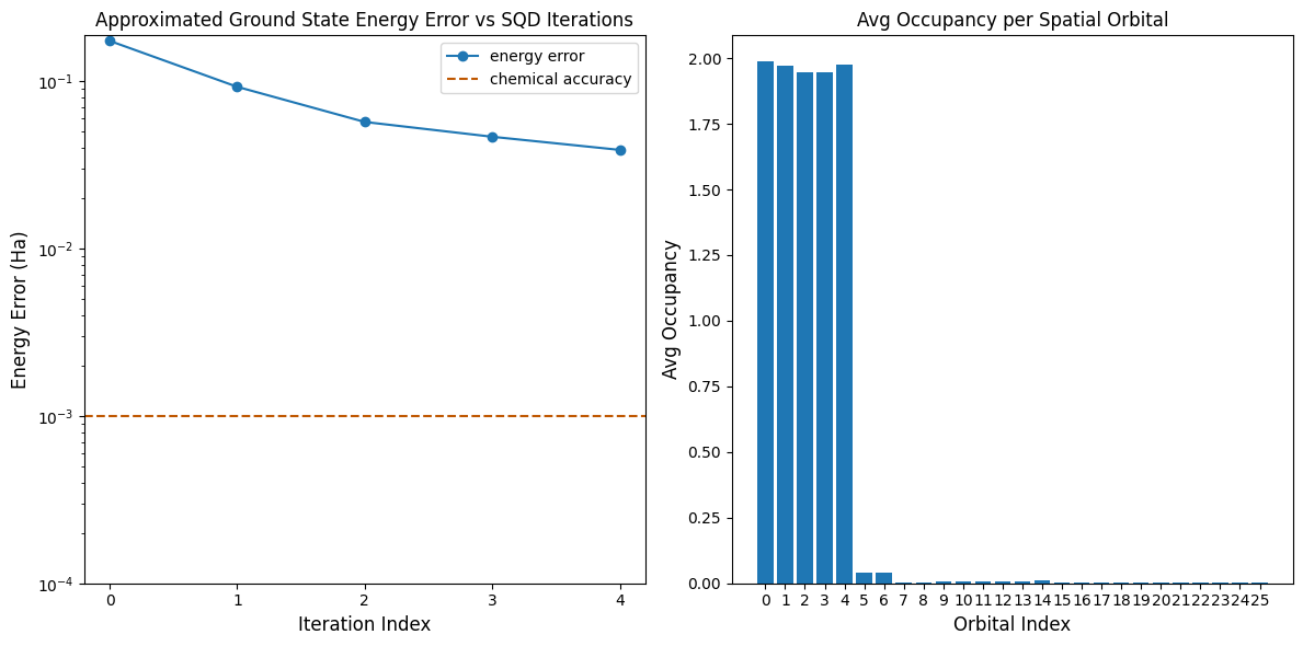 Output of the previous code cell