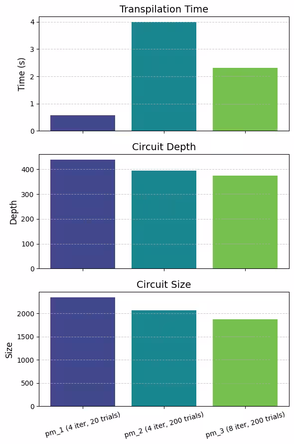 Output of the previous code cell