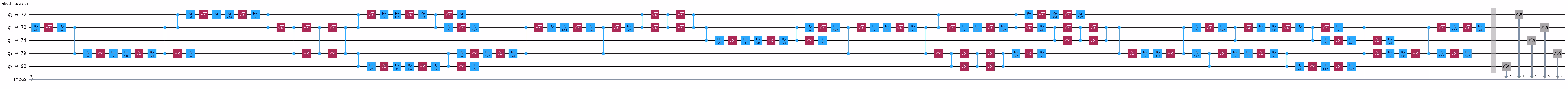 Output of the previous code cell