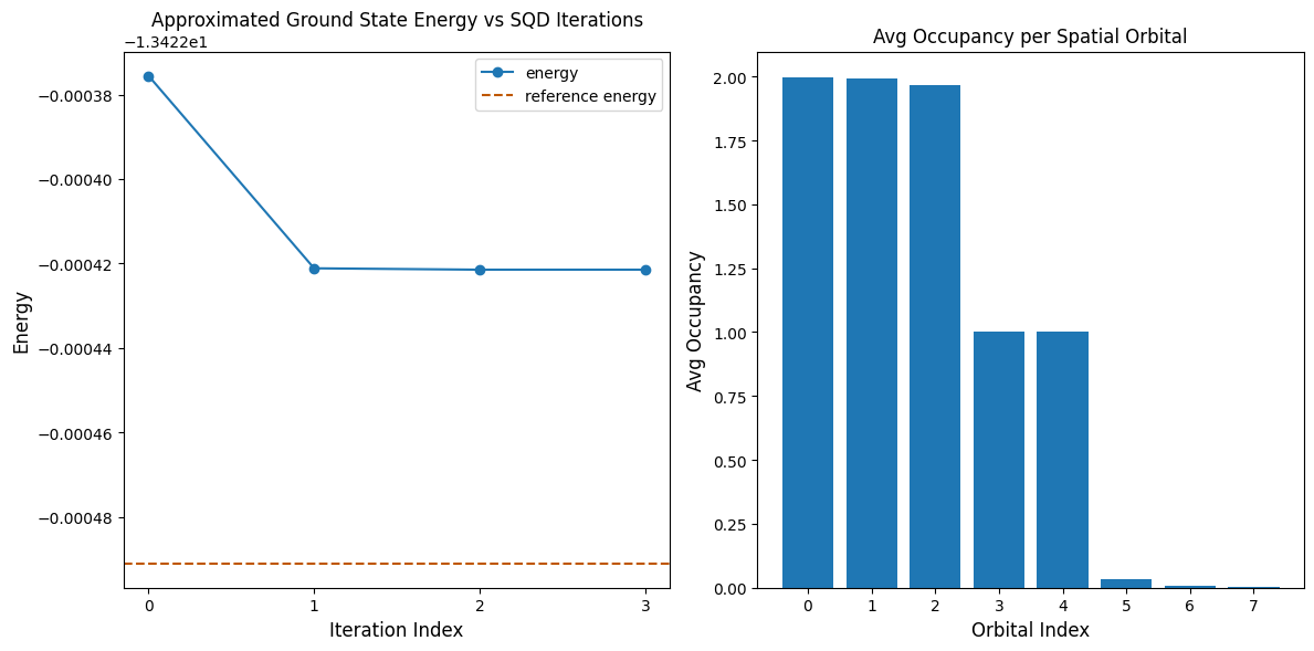 Output of the previous code cell