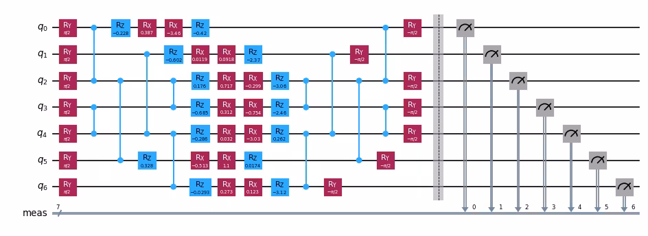 Output of the previous code cell