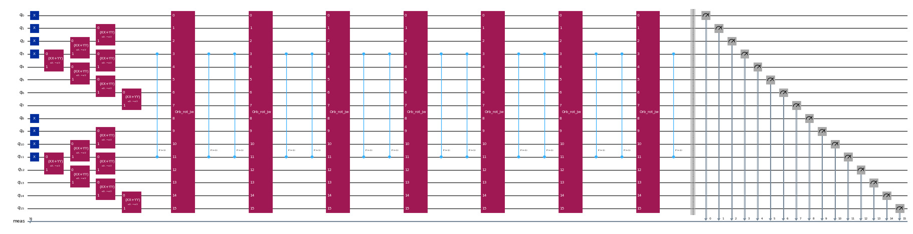 Output of the previous code cell