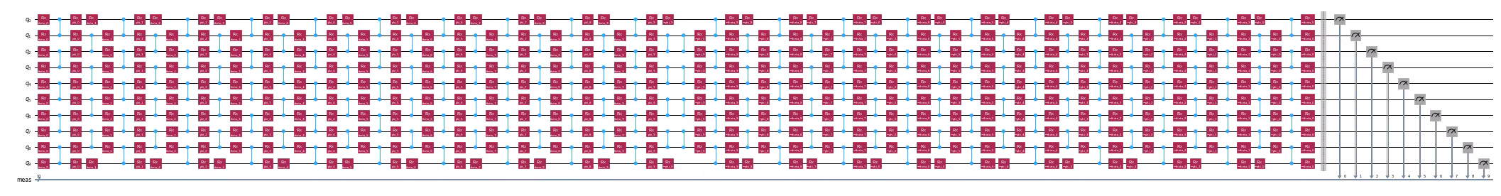Output of the previous code cell