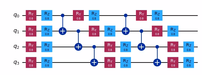 Output of the previous code cell