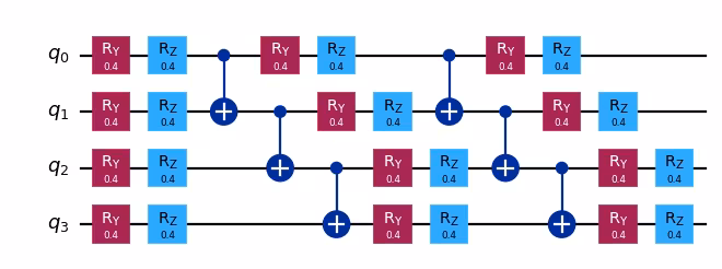 Output of the previous code cell