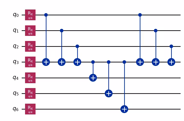 Output of the previous code cell