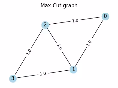 Output of the previous code cell