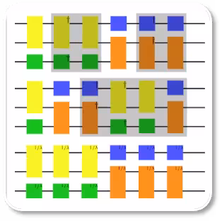 zne_gate_folding.png