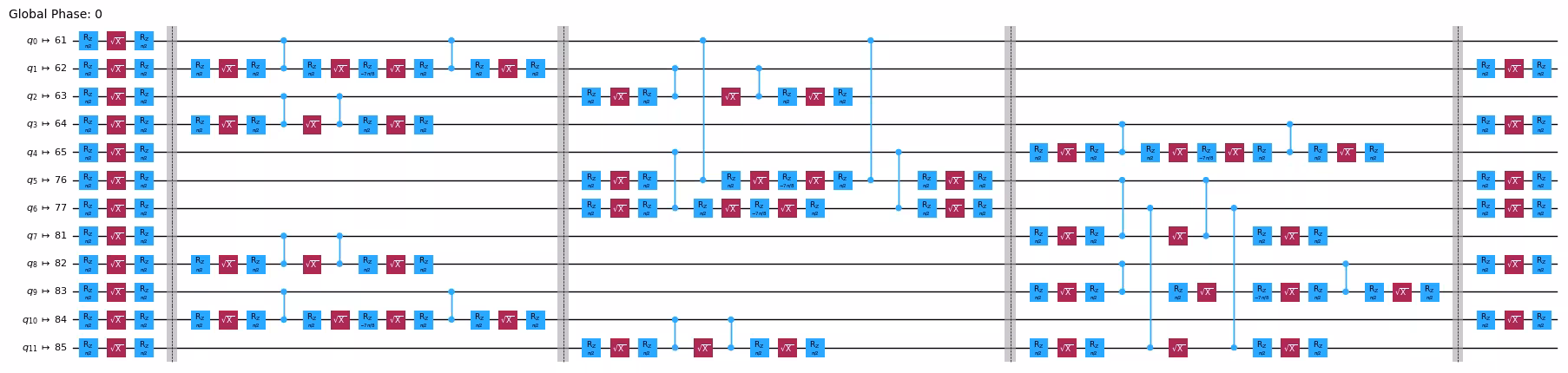 Output of the previous code cell