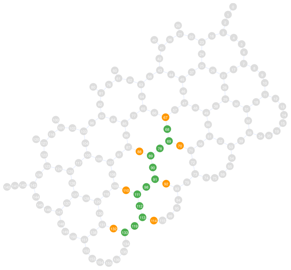 Output of the previous code cell