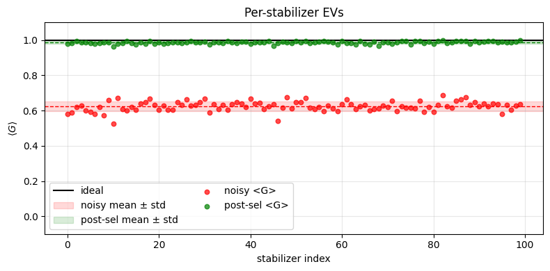 Output of the previous code cell
