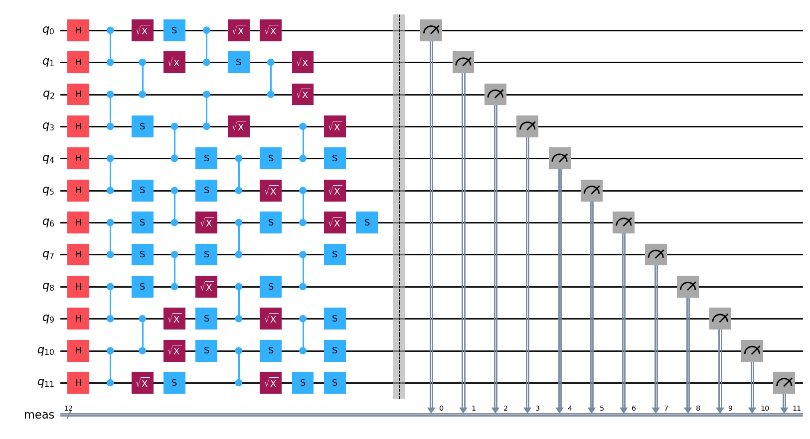 Output of the previous code cell
