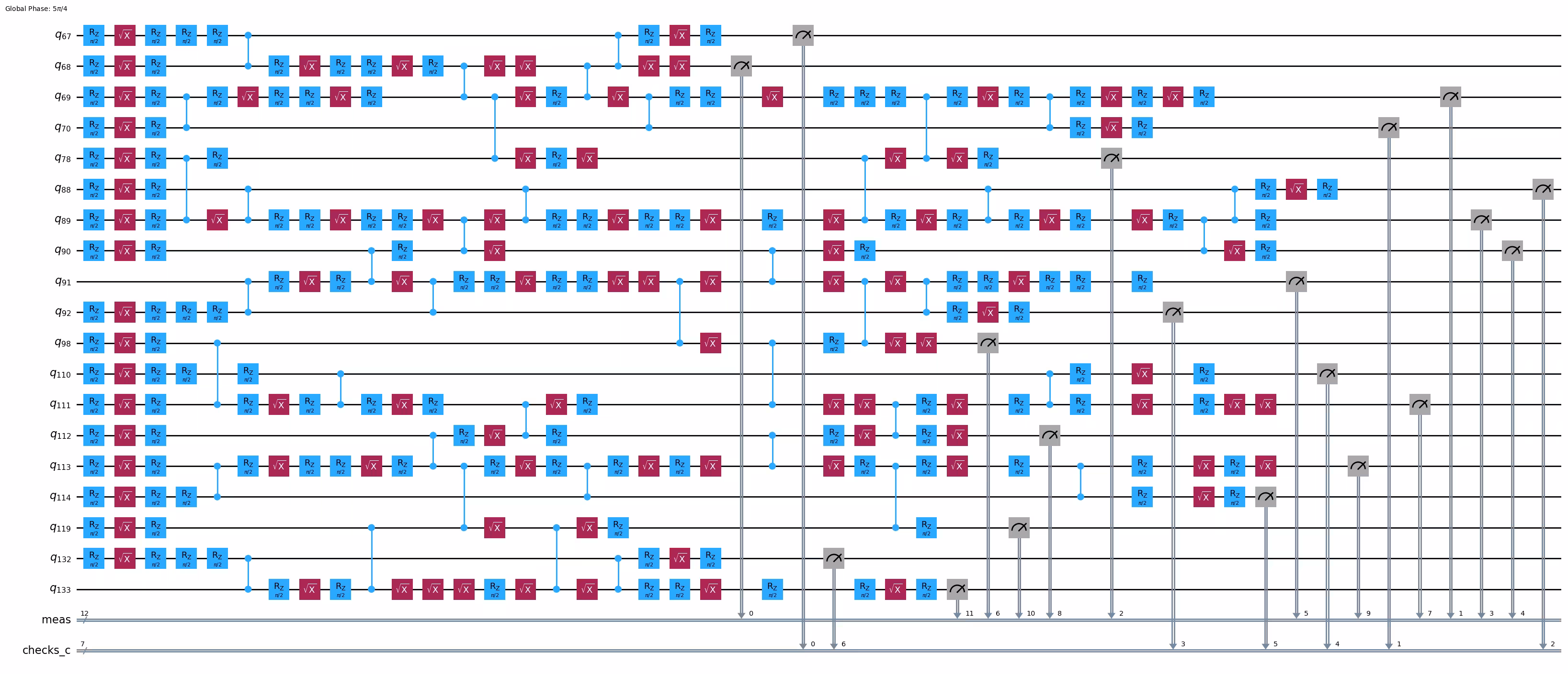 Output of the previous code cell