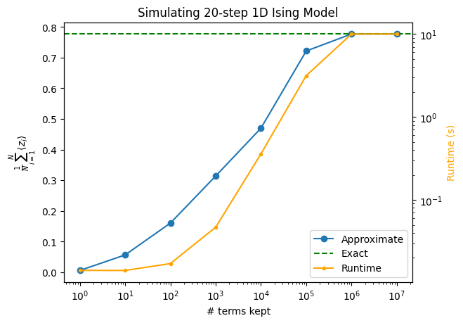 Output of the previous code cell