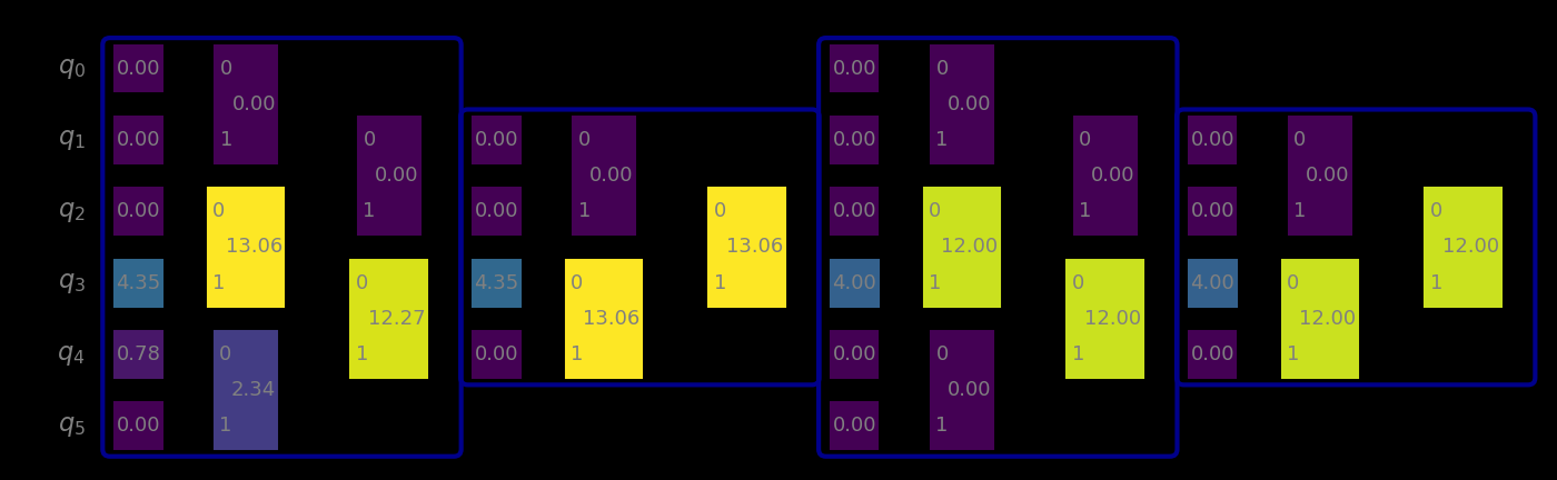 Output of the previous code cell