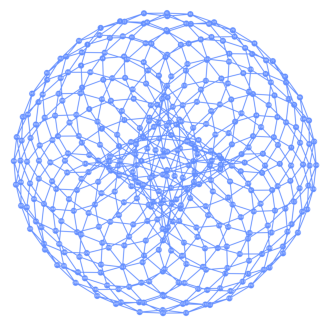 Output of the previous code cell