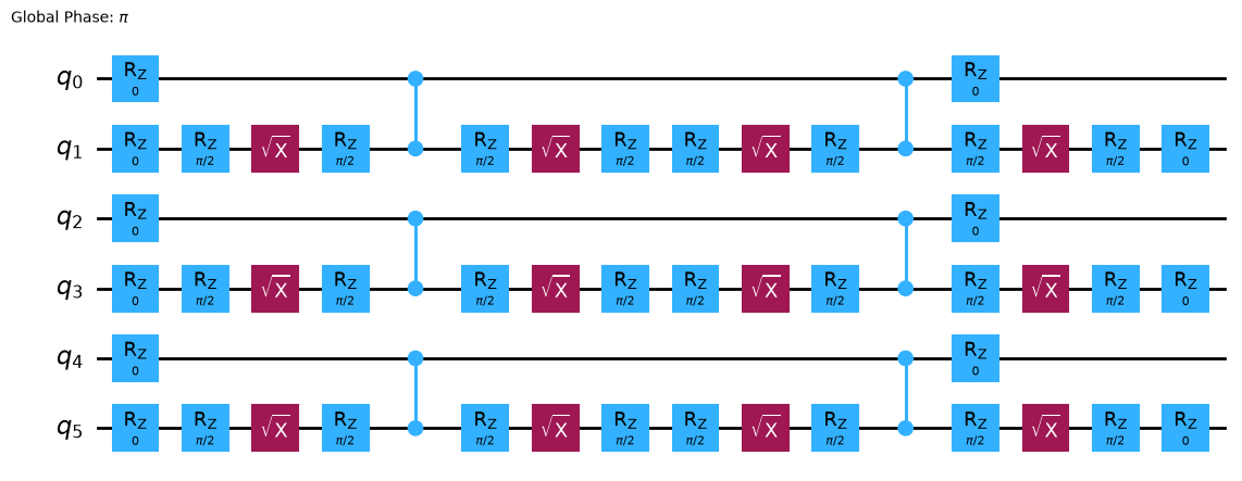 Output of the previous code cell