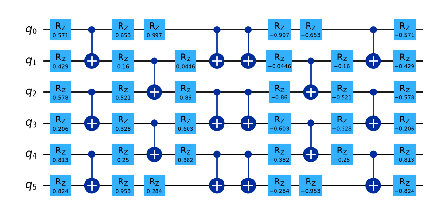 Output of the previous code cell