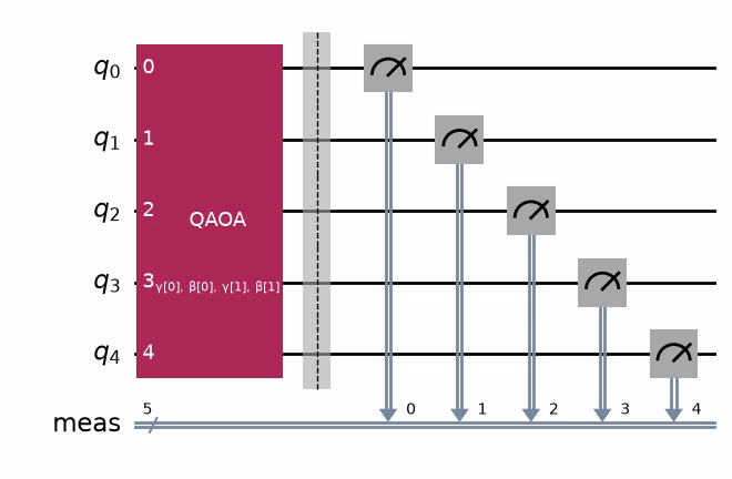 Output of the previous code cell