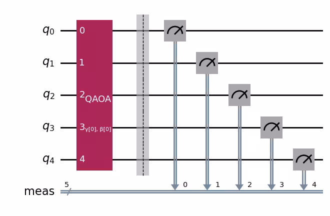 Output of the previous code cell