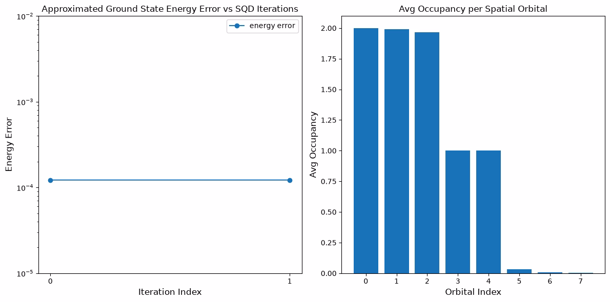 Output of the previous code cell