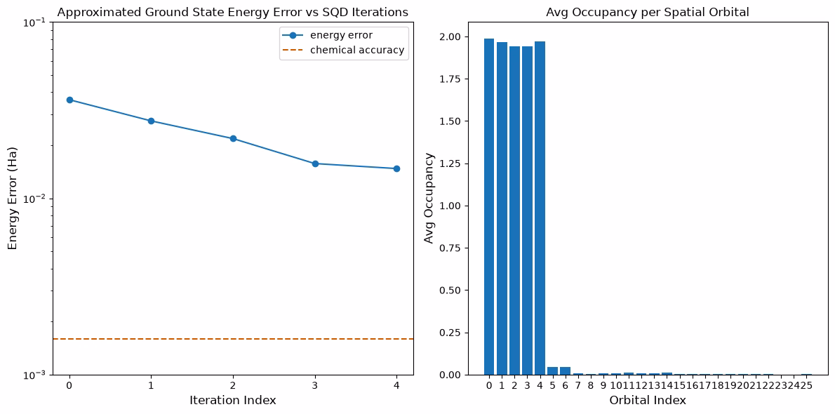 Output of the previous code cell