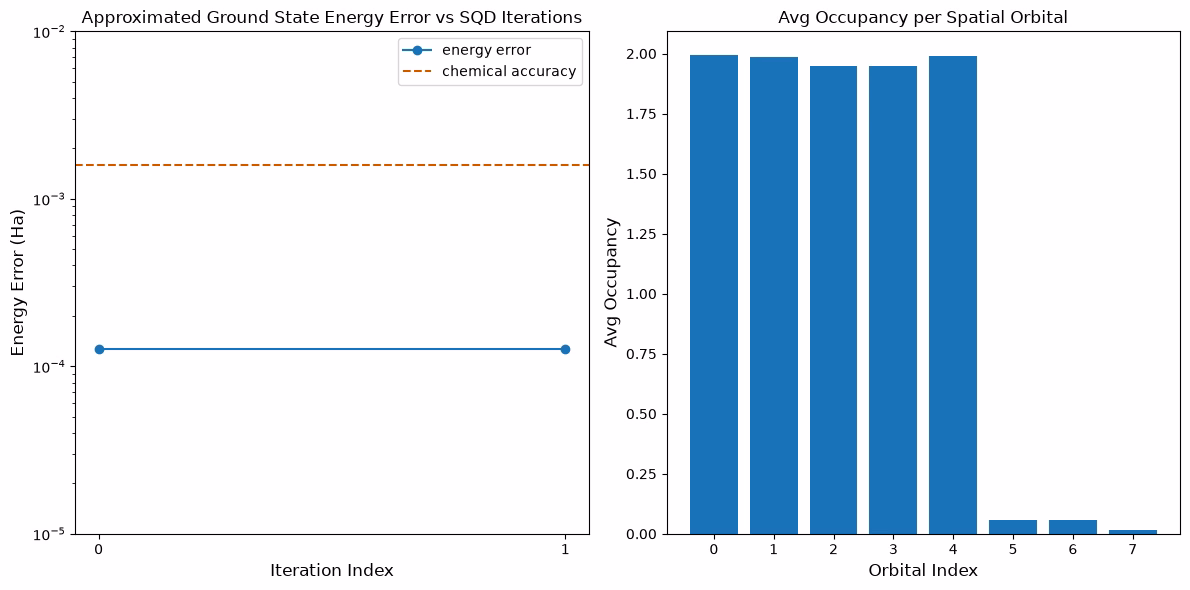 Output of the previous code cell