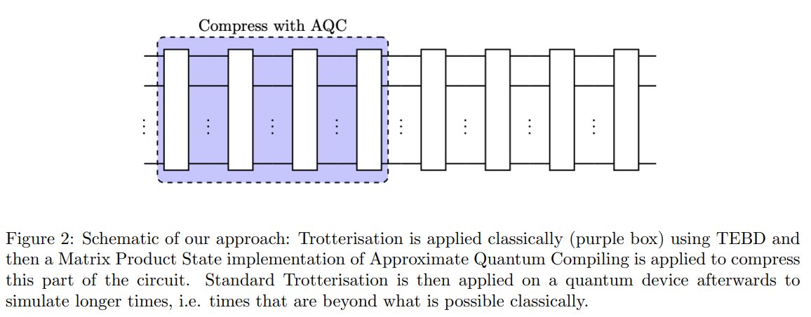 _images/aqc-compression.png