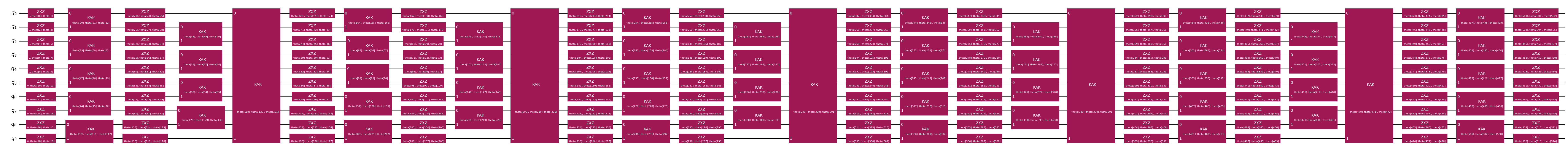 ../_images/tutorials_01_initial_state_aqc_15_0.png