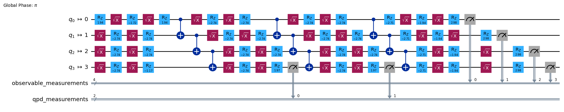 ../_images/tutorials_02_gate_cutting_to_reduce_circuit_depth_17_1.png
