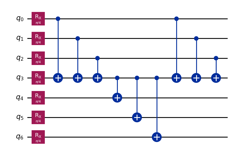 ../_images/tutorials_03_wire_cutting_via_move_instruction_3_0.png