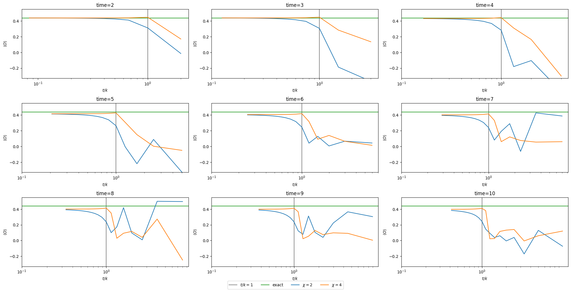 ../_images/explanations_mpf_stability_8_0.png