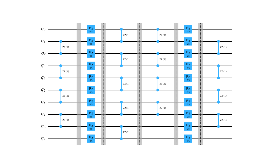 ../_images/qiskit_addon_mpf-backends-quimb_layers-3.png