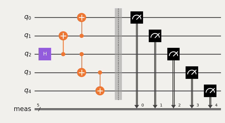 ../_images/tutorials_02_correcting_probs_4_0.png