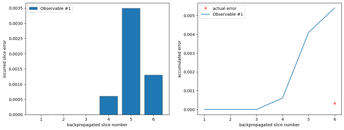 ../_images/how_tos_bound_error_using_p_norm_16_0.png