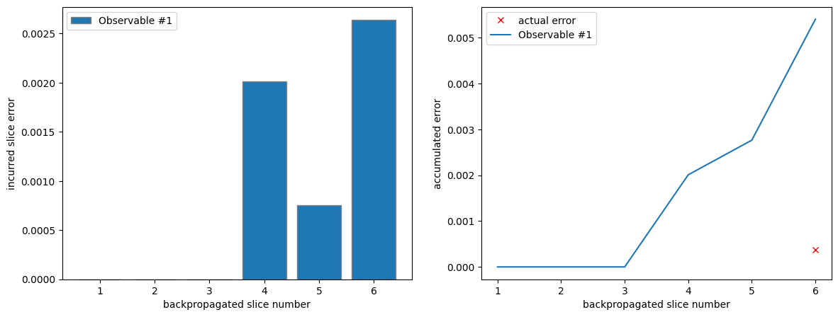 ../_images/how_tos_bound_error_using_p_norm_24_0.png