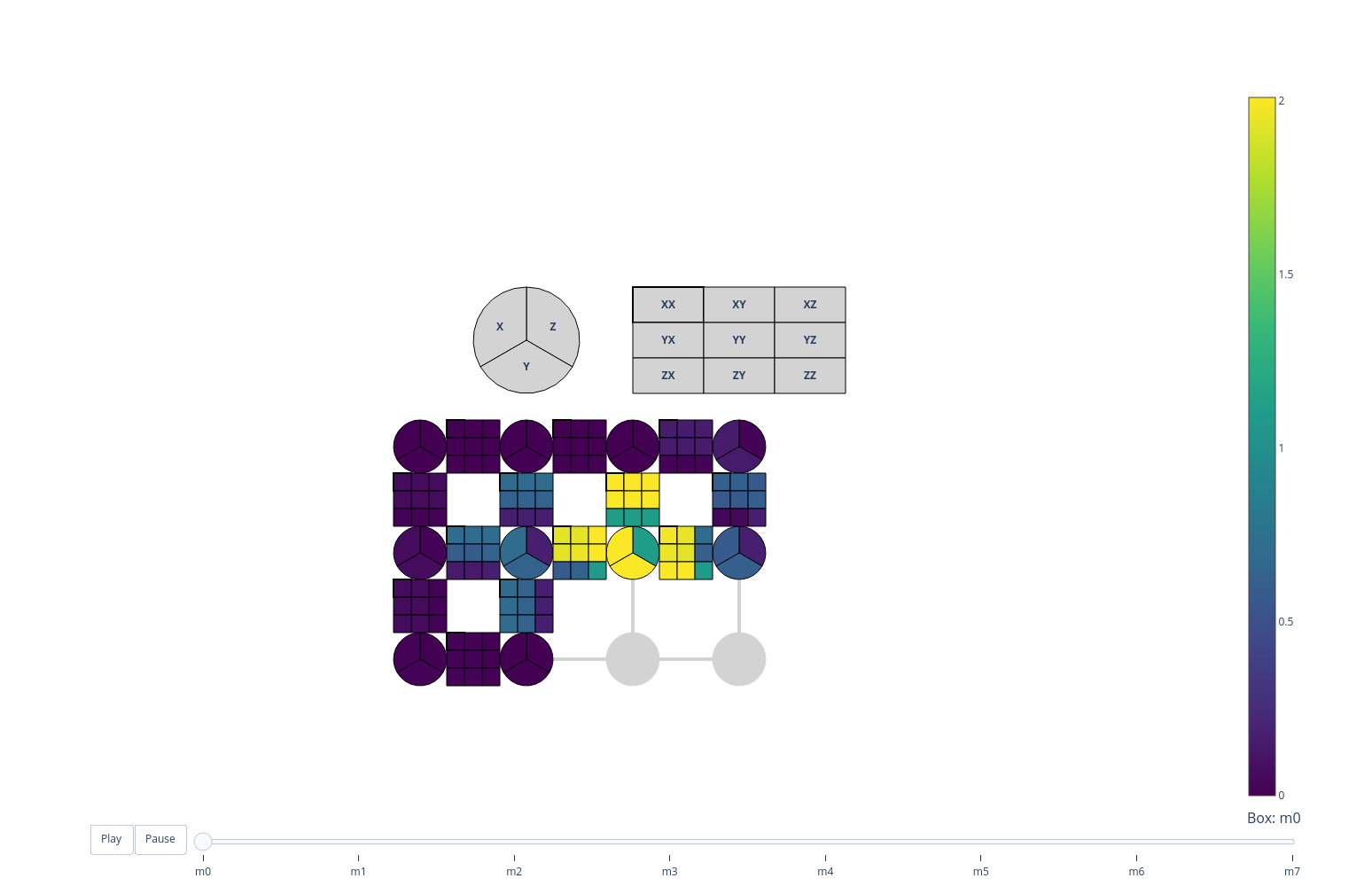 ../_images/guides_interpreting_visualizations_11_0.png
