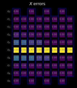 ../_images/guides_interpreting_visualizations_9_0.png