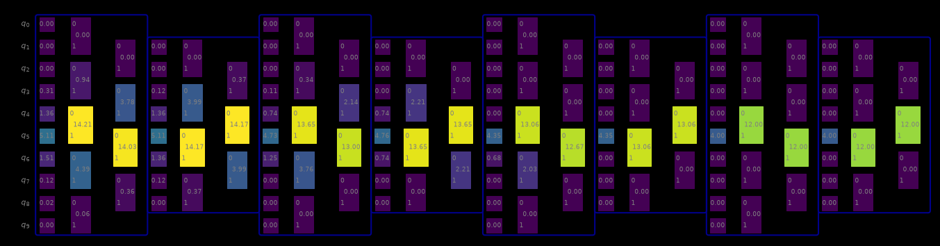 ../_images/guides_quickstart_8_0.png