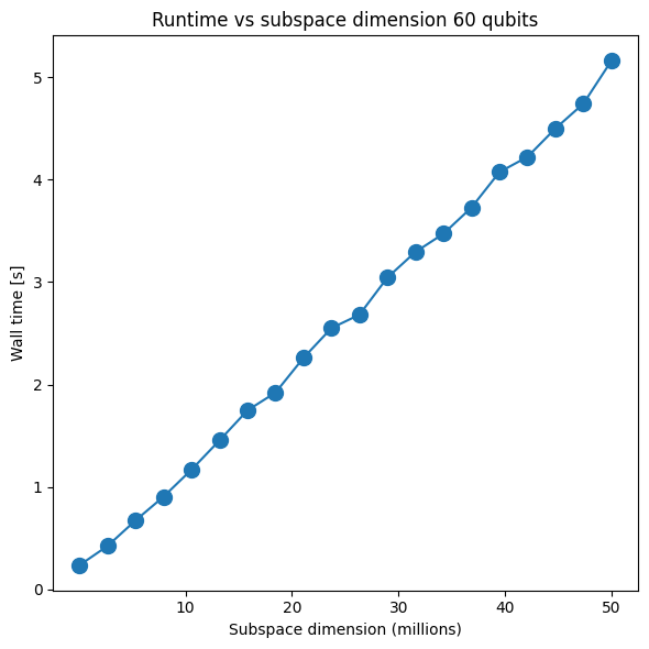 ../_images/guides_benchmark_pauli_projection_12_0.png